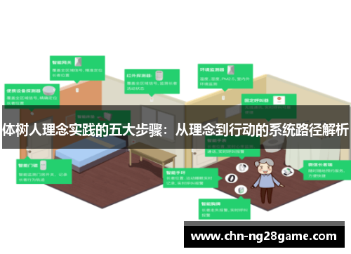 体树人理念实践的五大步骤：从理念到行动的系统路径解析