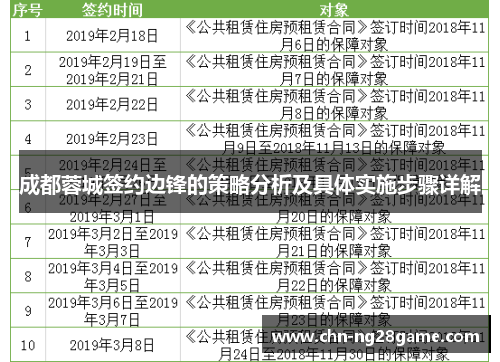 成都蓉城签约边锋的策略分析及具体实施步骤详解