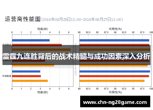 雷霆九连胜背后的战术精髓与成功因素深入分析