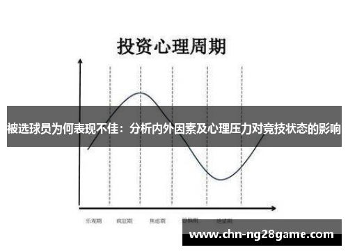 被选球员为何表现不佳：分析内外因素及心理压力对竞技状态的影响
