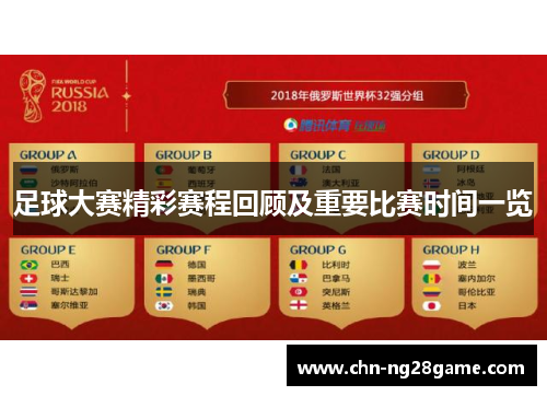 足球大赛精彩赛程回顾及重要比赛时间一览