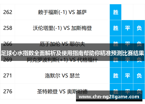 足球心水指数全面解析及使用指南帮助你精准预测比赛结果
