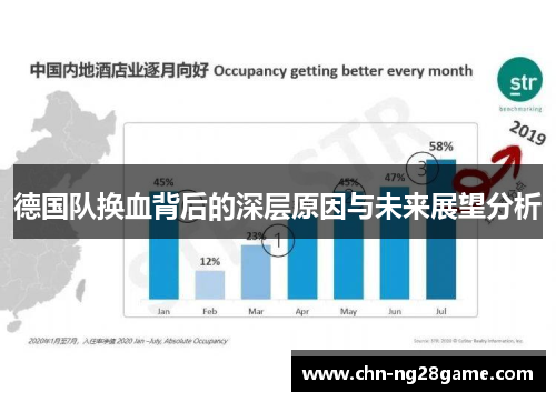 德国队换血背后的深层原因与未来展望分析 德国队换血背后的深层原因与未来展望分析