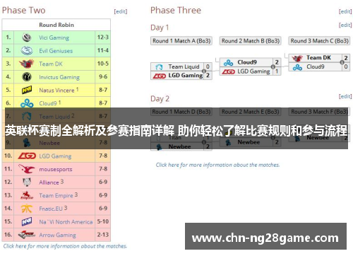英联杯赛制全解析及参赛指南详解 助你轻松了解比赛规则和参与流程