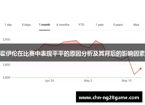 霍伊伦在比赛中表现平平的原因分析及其背后的影响因素